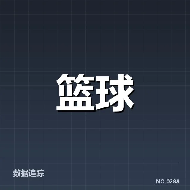 密尔沃基雄鹿三分投射表现：球队进攻能力如何提升